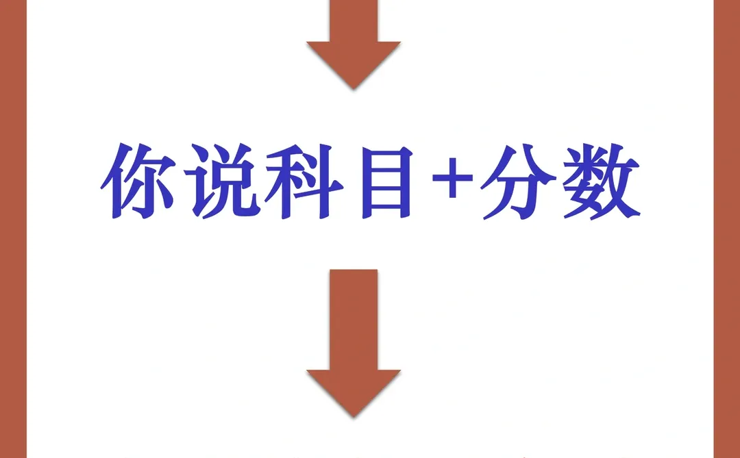 中考成绩的80%，来自最后2个月-第1张图片-四季读书网