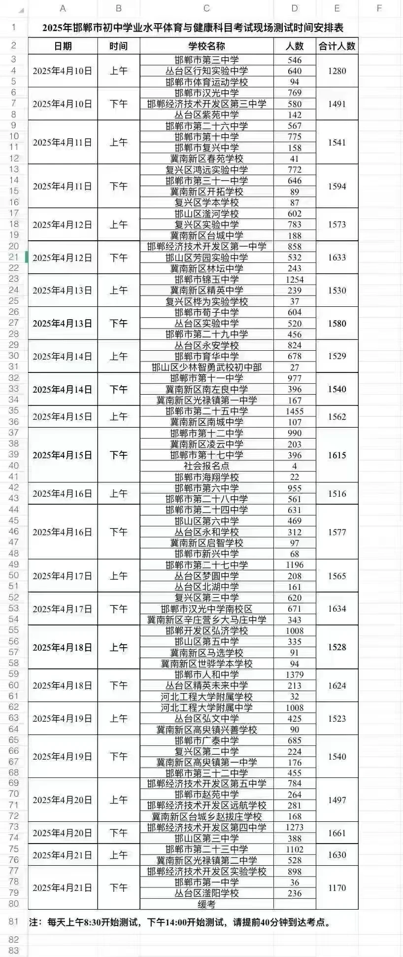 2025邯郸主城区初三体育考试时间安排-第2张图片-四季读书网