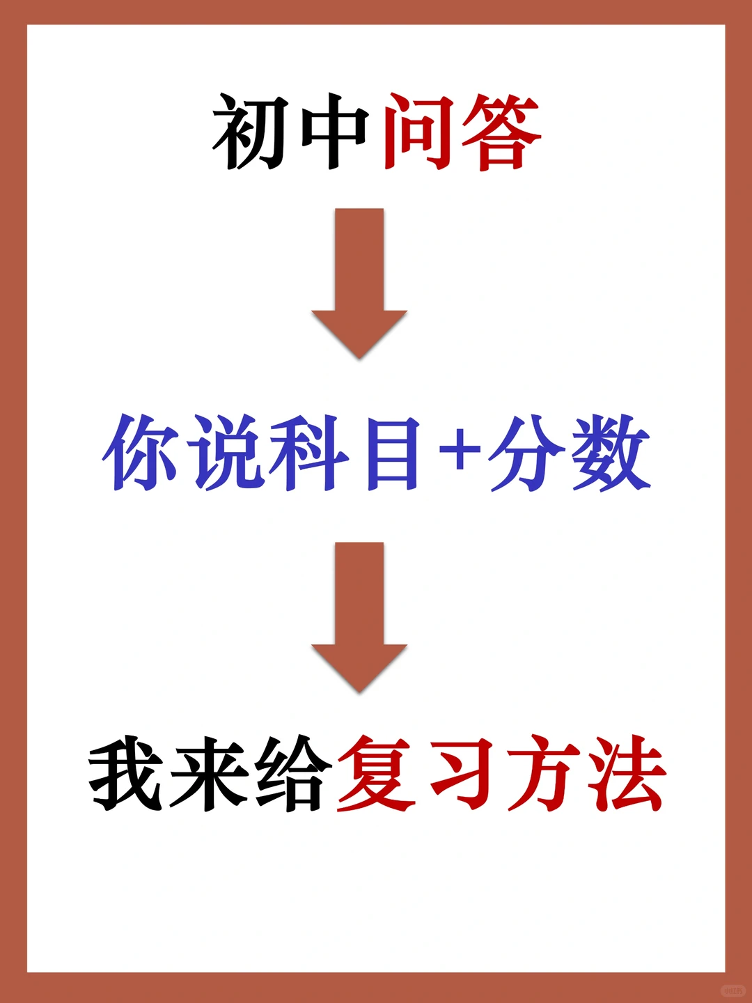 中考成绩的80%，来自最后2个月-第2张图片-四季读书网