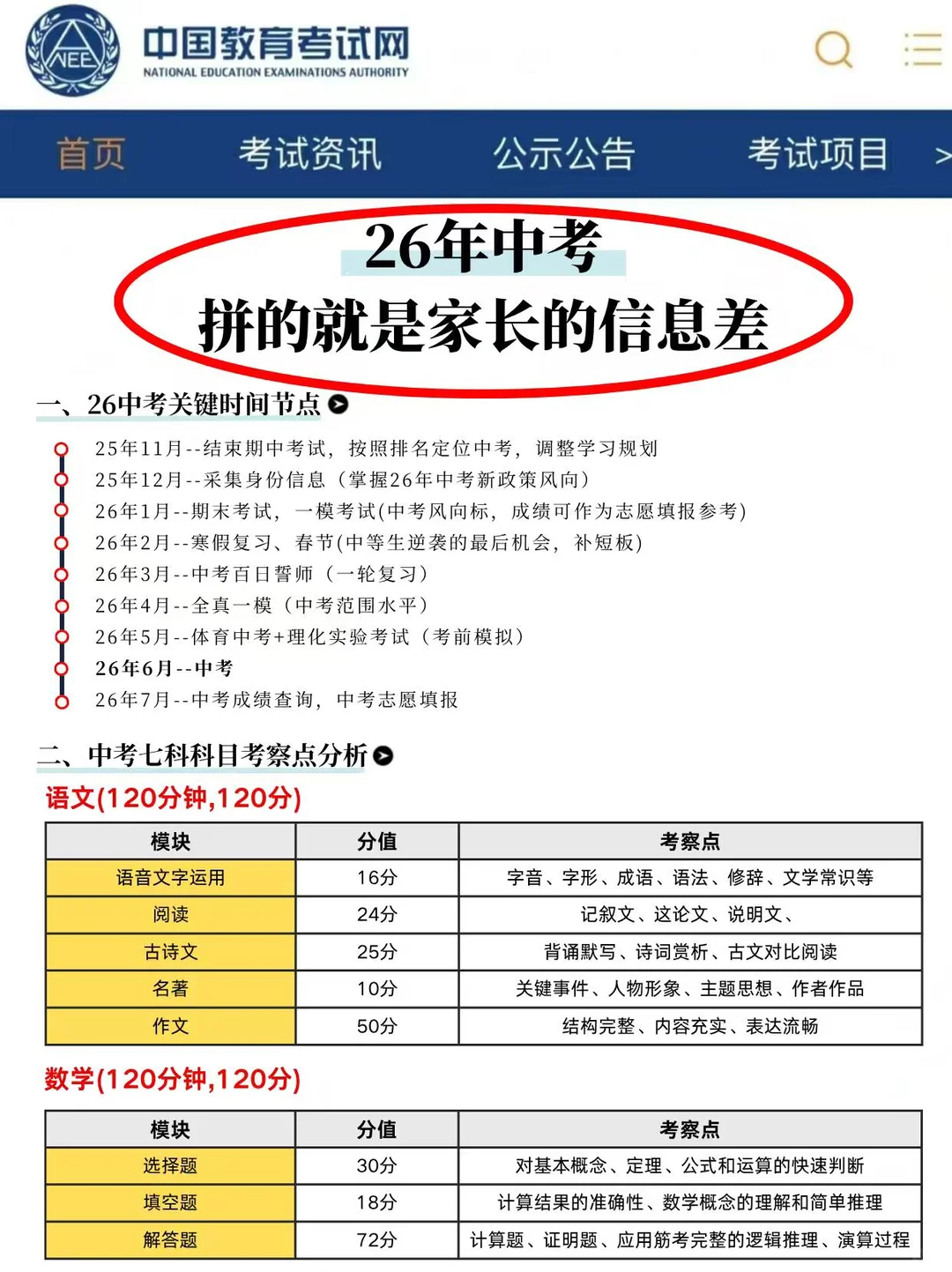 中考临时改通知，26届中考娃天都塌了‼️-第4张图片-四季读书网