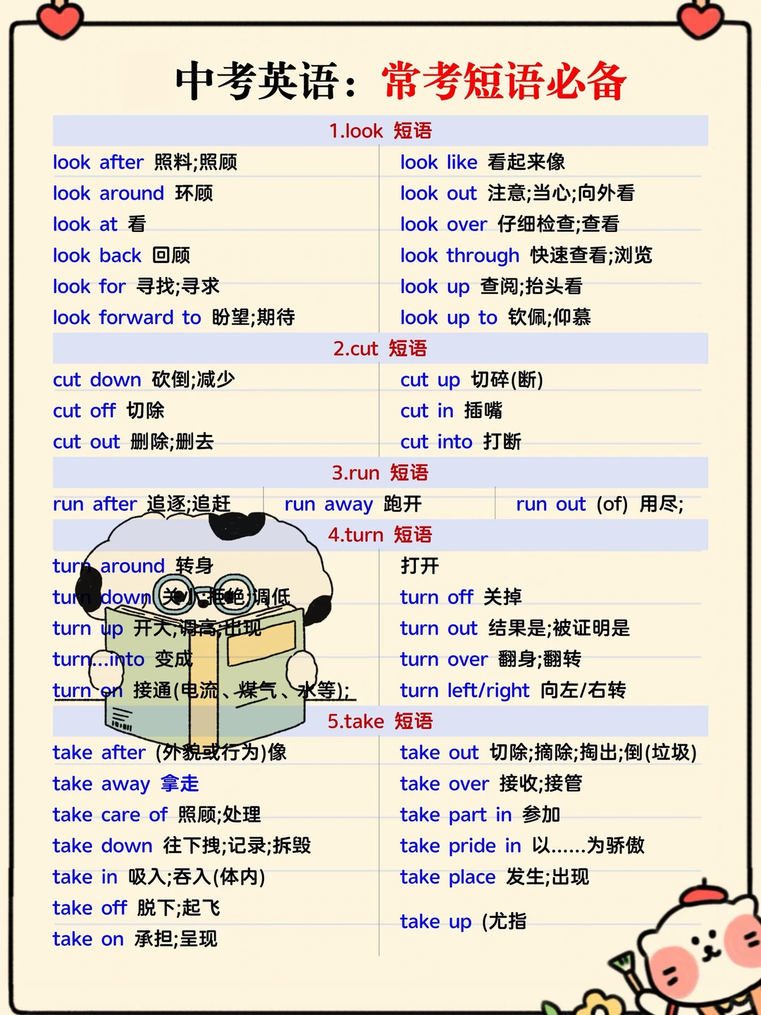 中考前最值得卷的就是寒假!!初三家长听点劝-第13张图片-四季读书网