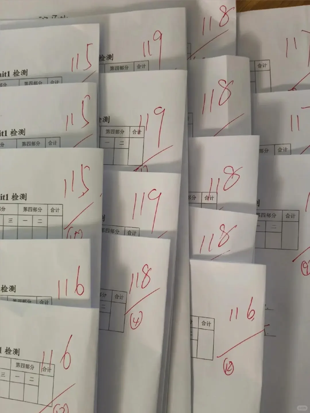 普及一下，初三489分到中考700分的真实强度-第4张图片-四季读书网