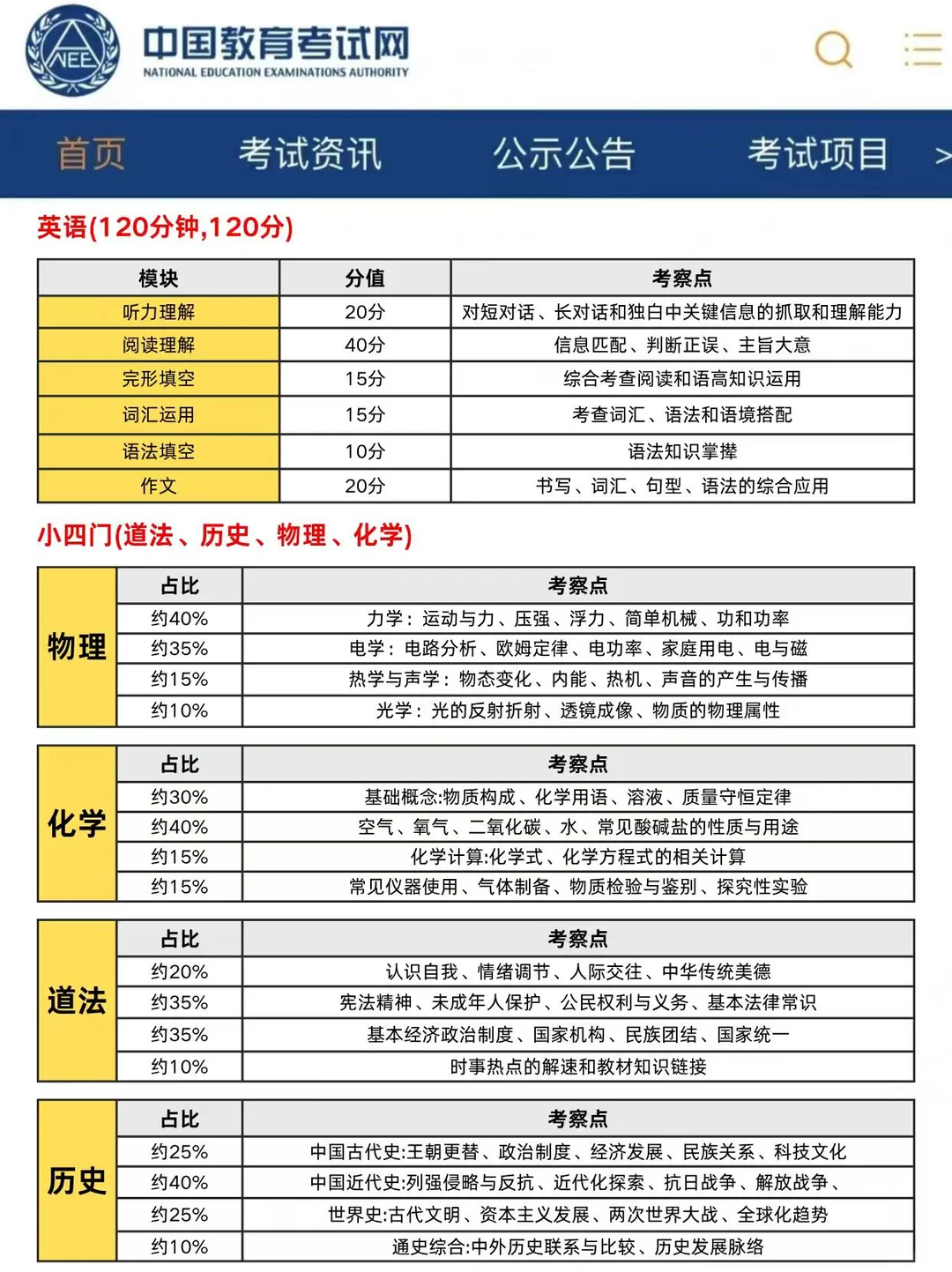 中考临时改通知，26届中考娃天都塌了‼️-第5张图片-四季读书网