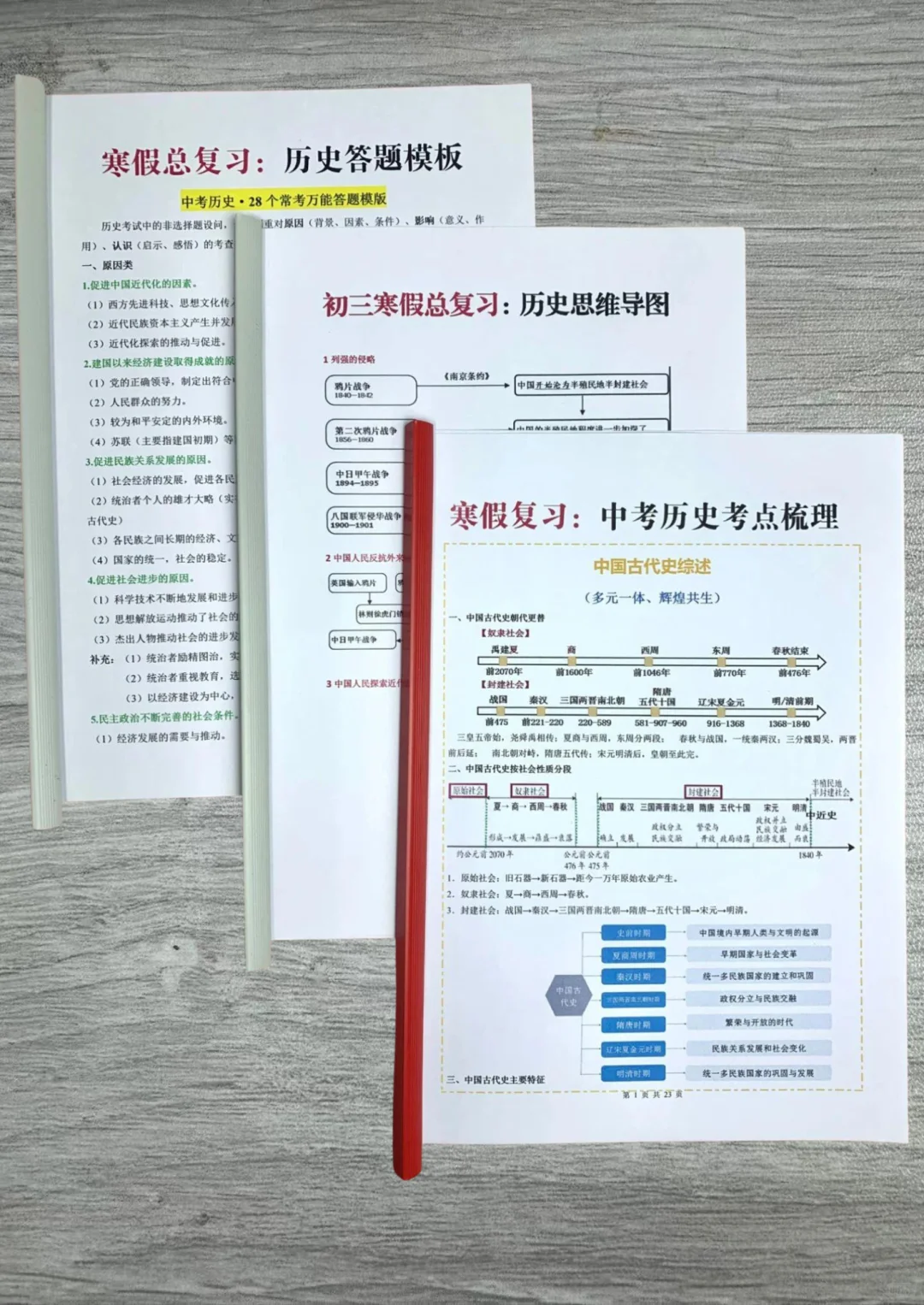 初三寒假最后的逆袭机会，26中考娃一定抓好 第2张