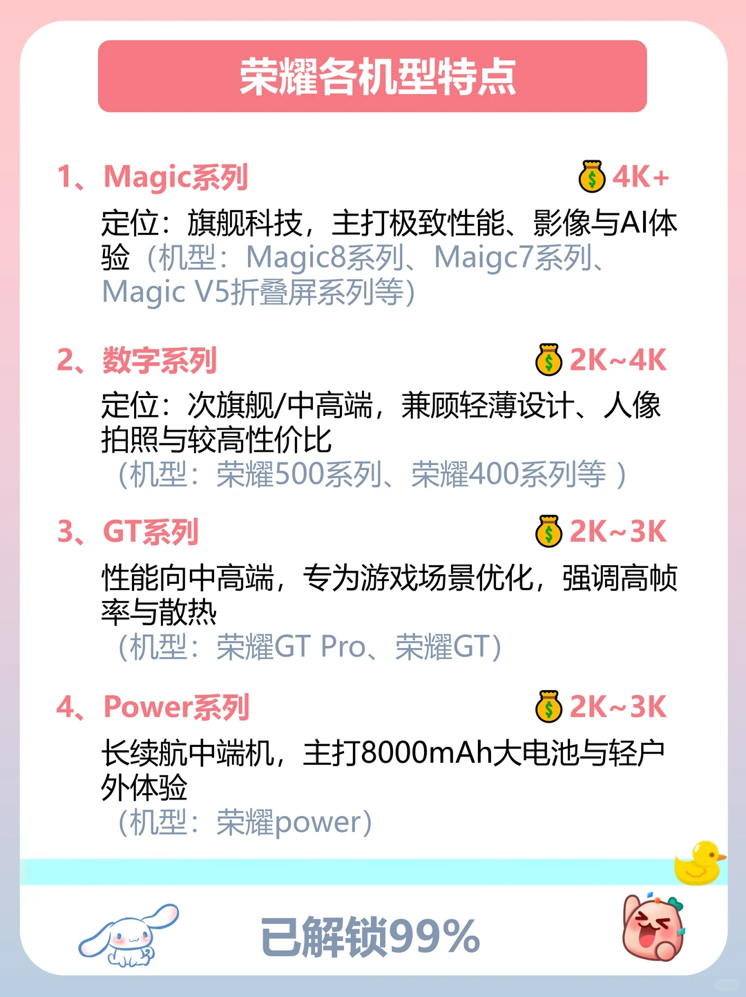 荣耀 🥳 你不知道的隐藏功能-第10张图片-四季读书网