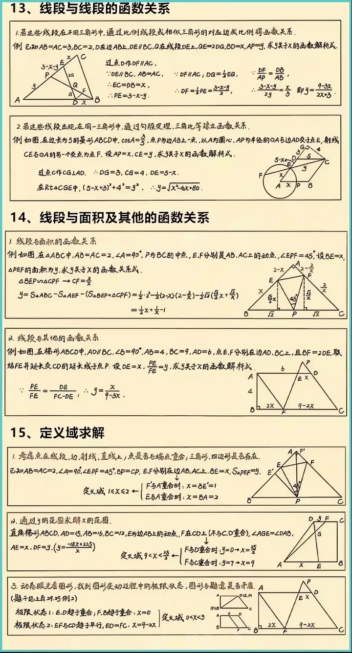 中考数学解题技巧 第7张