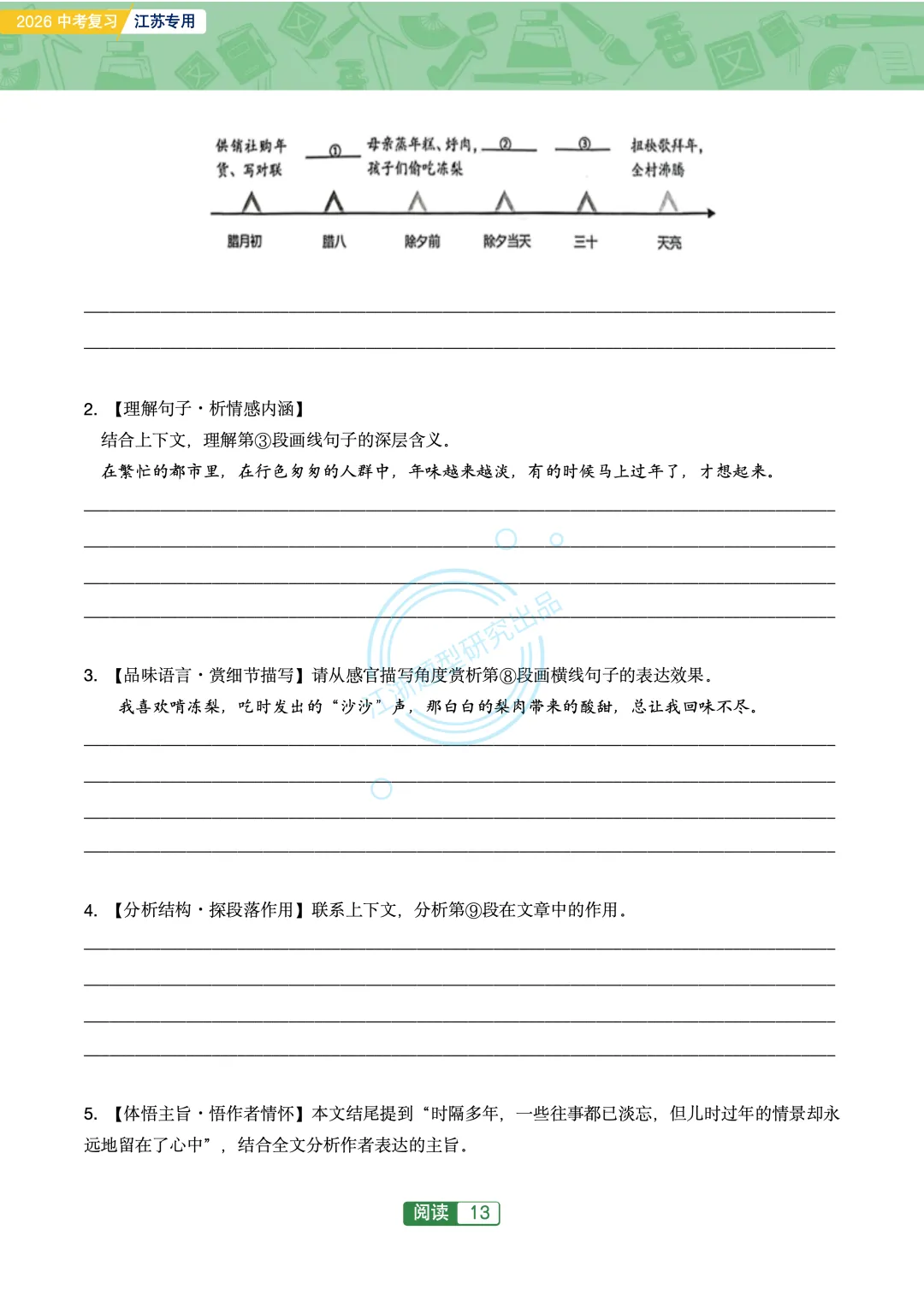 2026江苏地区中考复习-文学类主题阅读76篇-第15张图片-四季读书网