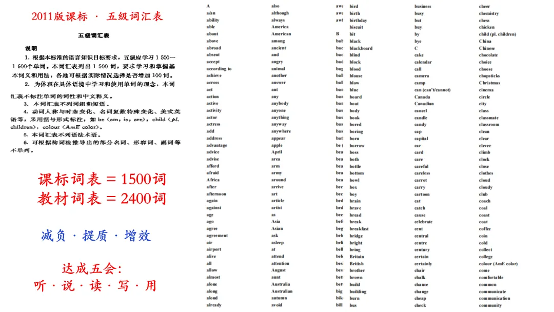 济宁市高新区初中英语学科中考复习专题活动2025-12-25-第83张图片-四季读书网