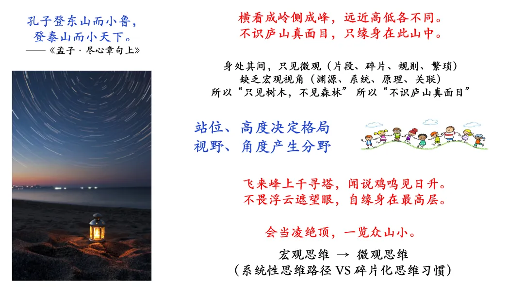 济宁市高新区初中英语学科中考复习专题活动2025-12-25-第94张图片-四季读书网