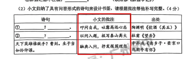 关注|中考高考阅读风向标:现在评点真的是教学和考试的抓手了‖2025全国卷、上海高考卷、广州成都卷、深圳初二题 第3张