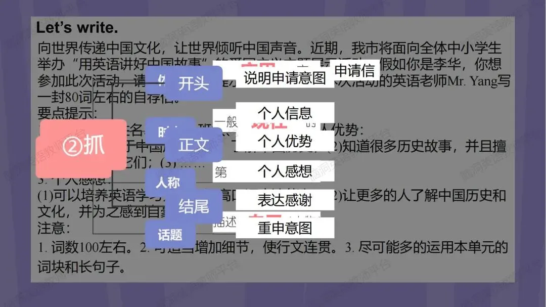 2026中考总复习资源包:话题|语法|题型|易错|外刊|长难句|词汇|写作,不会哪里补哪里~ 第37张