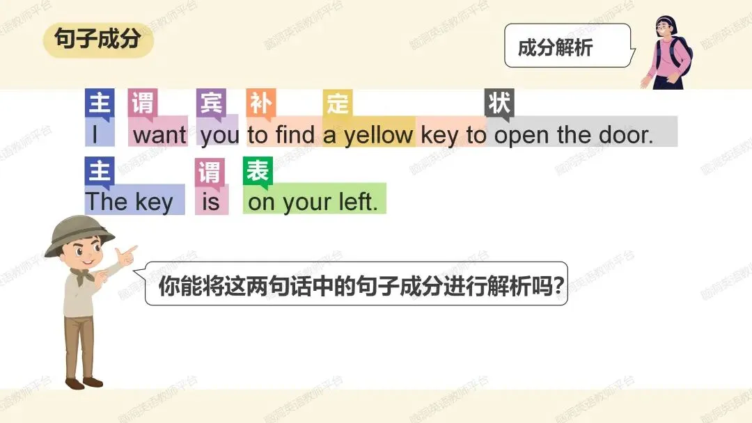 2026中考总复习资源包:话题|语法|题型|易错|外刊|长难句|词汇|写作,不会哪里补哪里~ 第47张