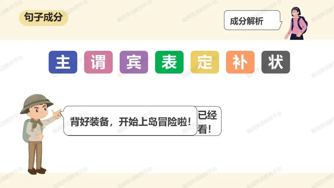 2026中考总复习资源包:话题|语法|题型|易错|外刊|长难句|词汇|写作,不会哪里补哪里~ 第48张