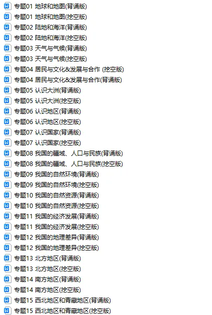 2025地理《中考复习知识清单+训练题合集》,可下载! 第2张