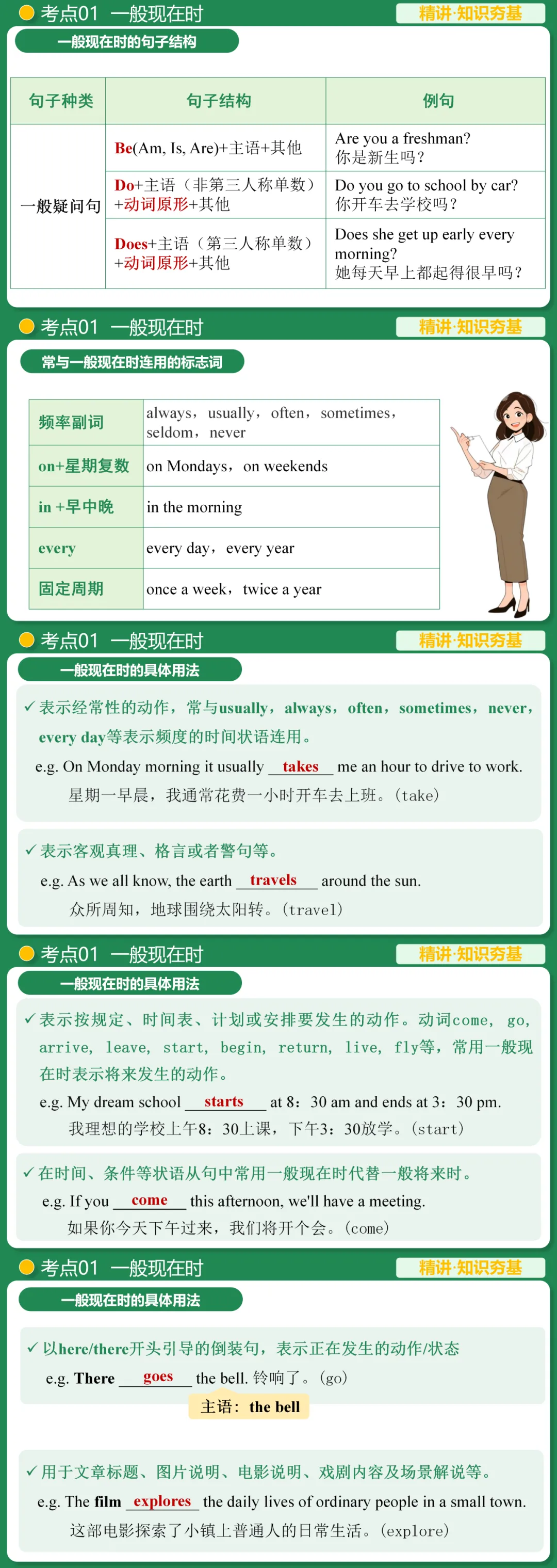 初中初三中考英语一轮复习语法:一般时态-一般现在时、一般过去时和一般将来时 第2张 初中初三中考英语一轮复习语法:一般时态-一般现在时、一般过去时和一般将来时 第2张