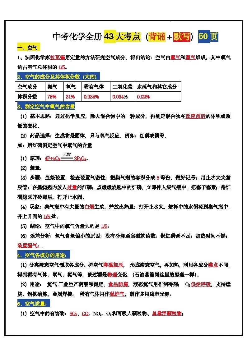 初中 中考化学全册43大考点(背诵+默写)可下载 第1张