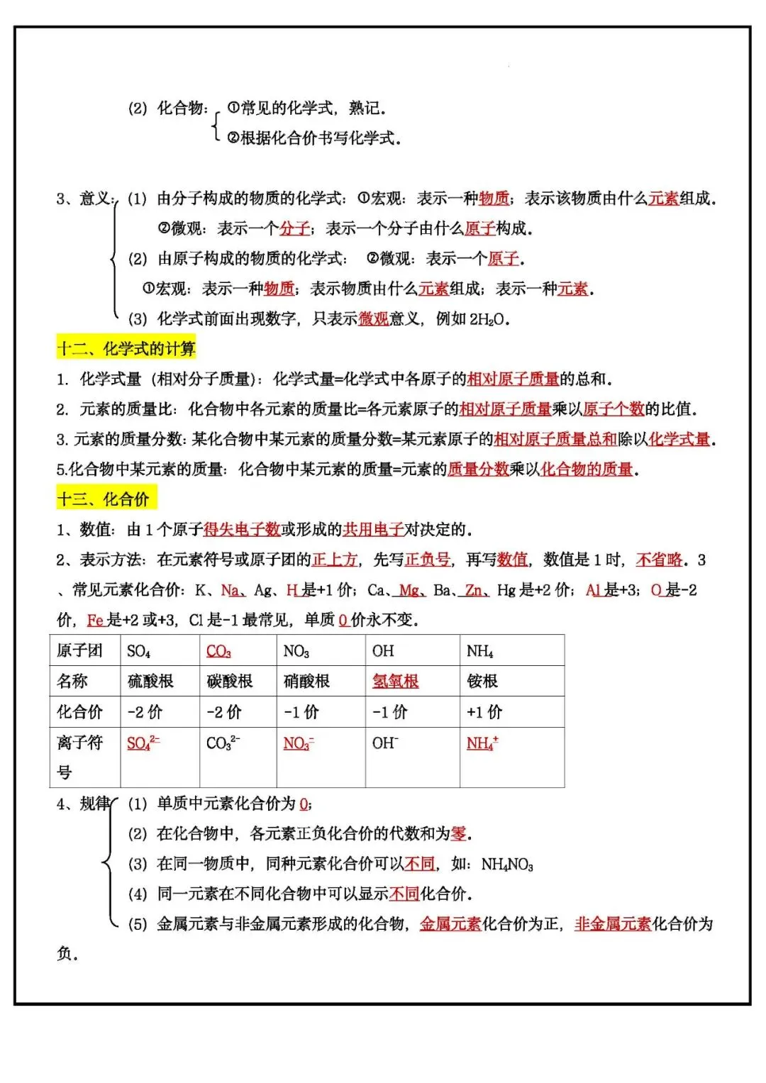 初中 中考化学全册43大考点(背诵+默写)可下载 第8张