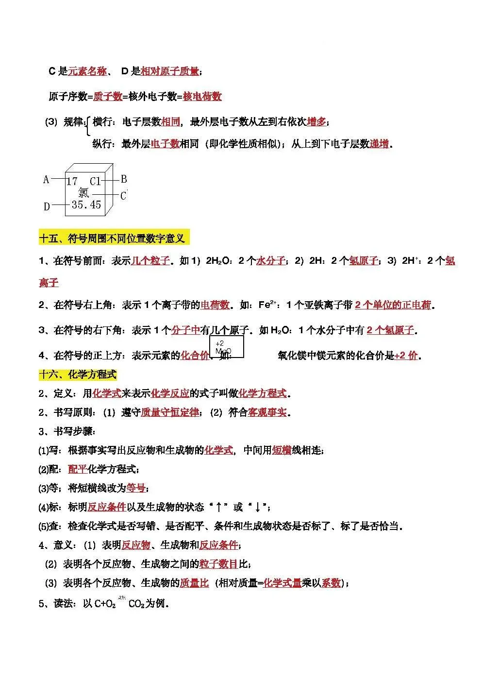 初中 中考化学全册43大考点(背诵+默写)可下载 第10张
