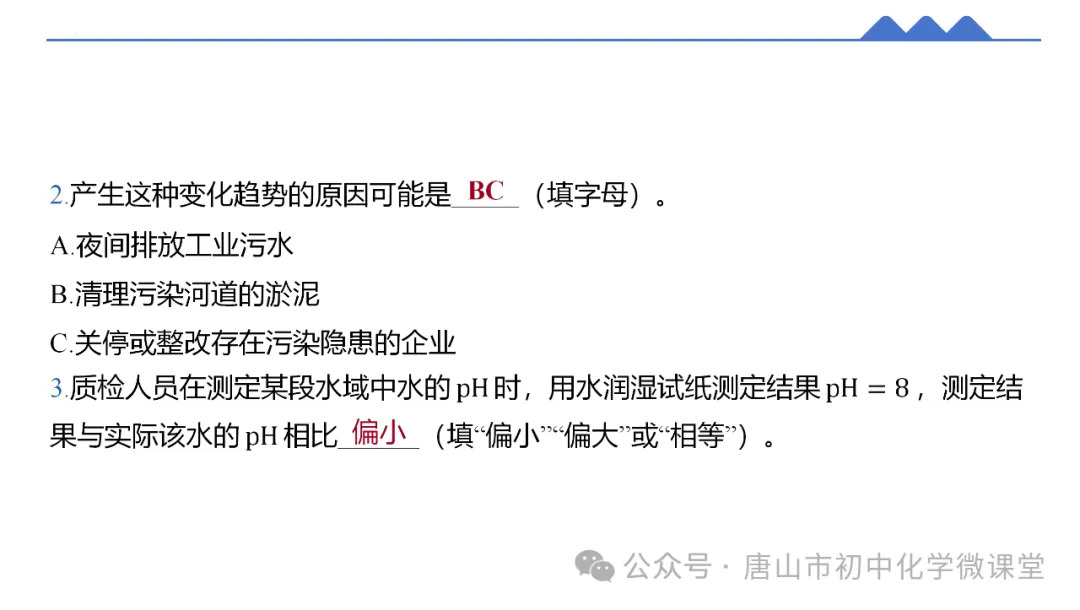 2025化学中考一轮复习课标新方向——跨学科项目式中考新题型PPT,免费下载!-第25张图片-四季读书网