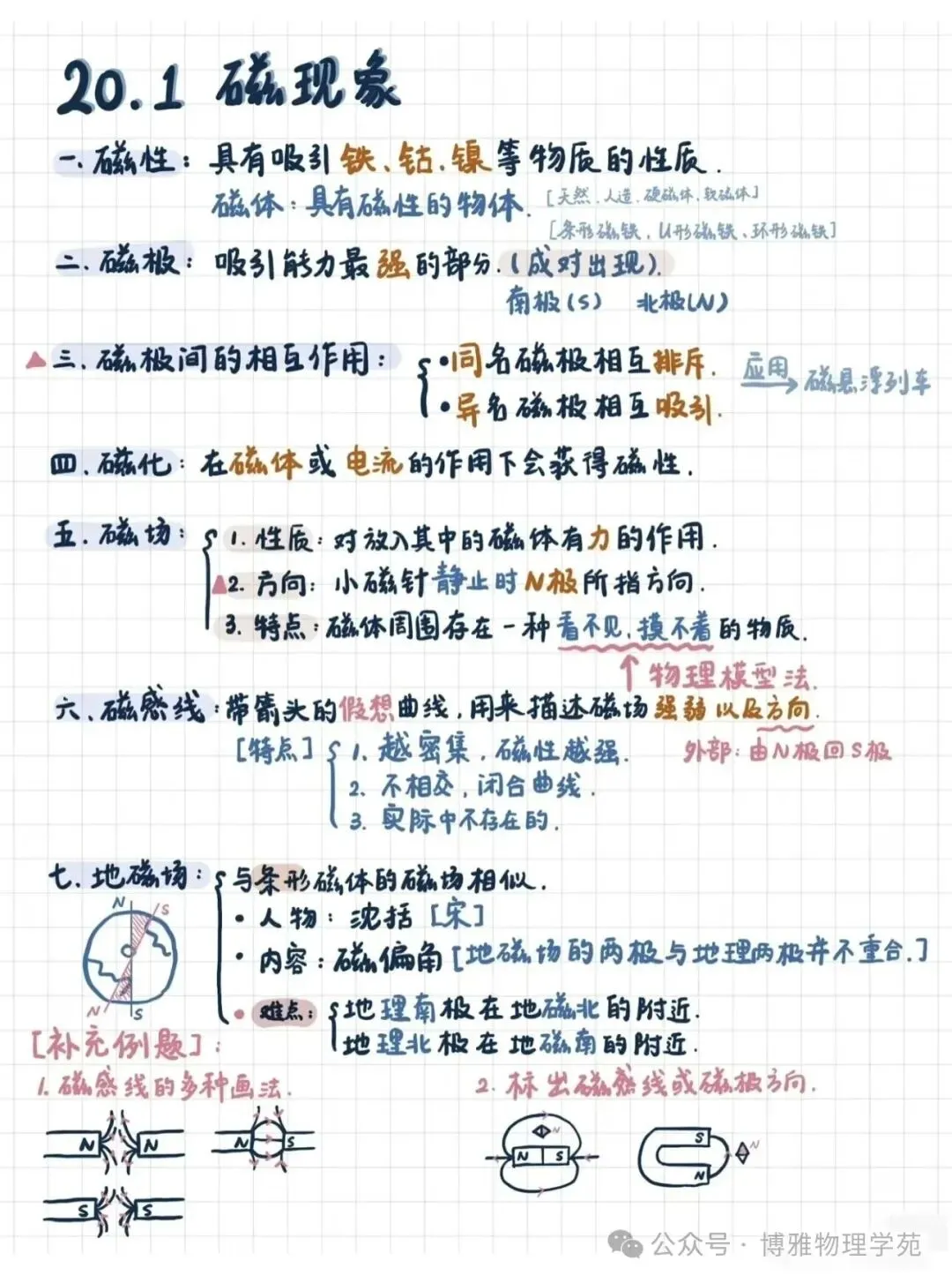 中考物理:电和磁知识点笔记-第2张图片-四季读书网