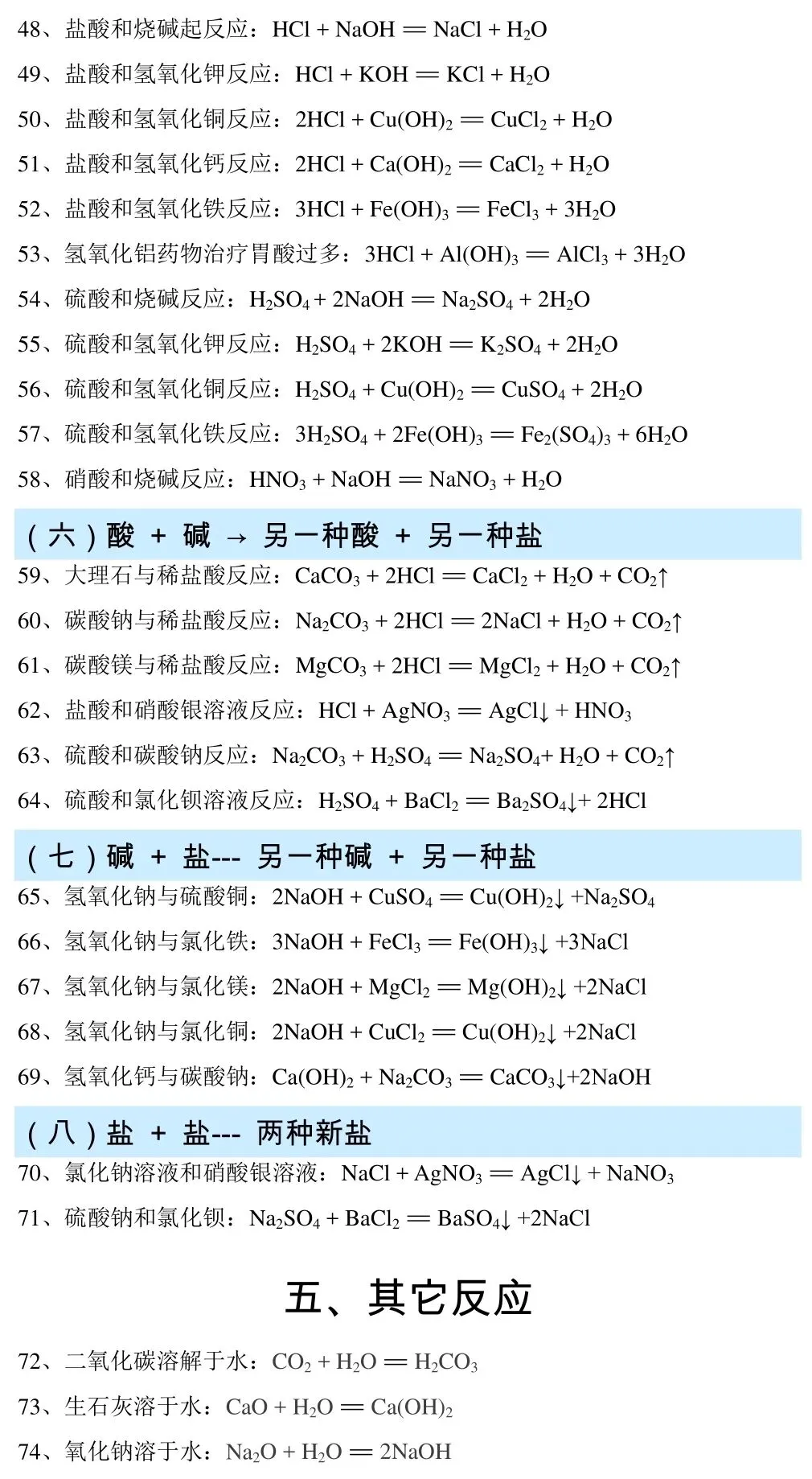 化学老师发给全班背诵的中考化学考前必背知识笔记-第12张图片-四季读书网