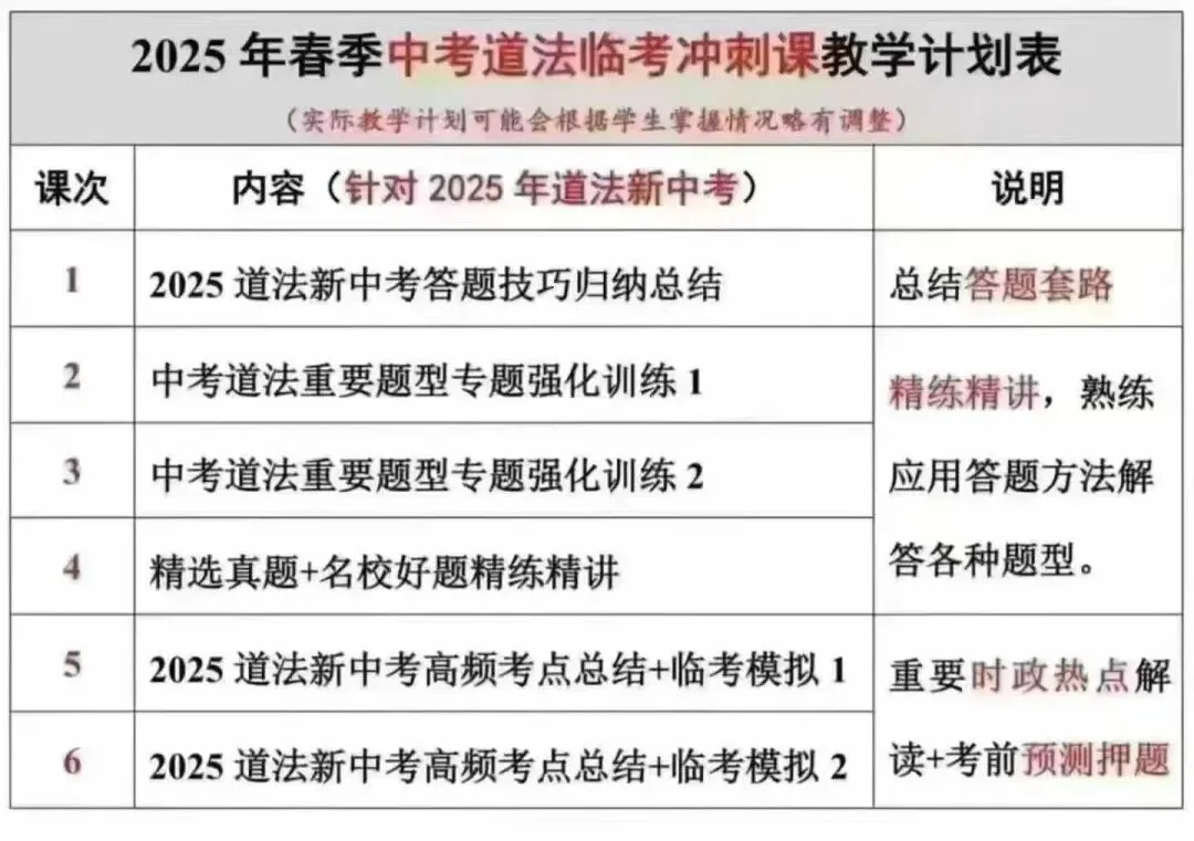 2025寒春华育中考道法+跨学科-第1张图片-四季读书网