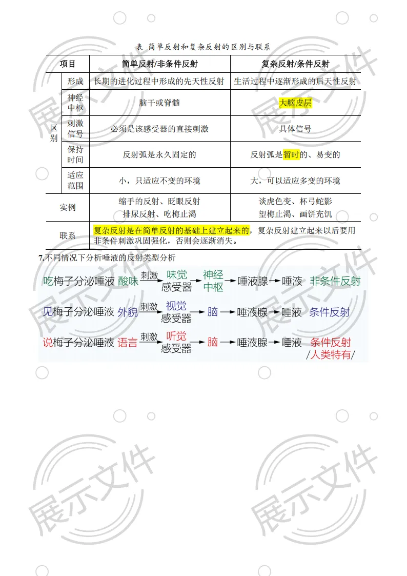 期末_中考稳了!这份人教版八年级上册生物讲义,精准抓分不费力-第5张图片-四季读书网