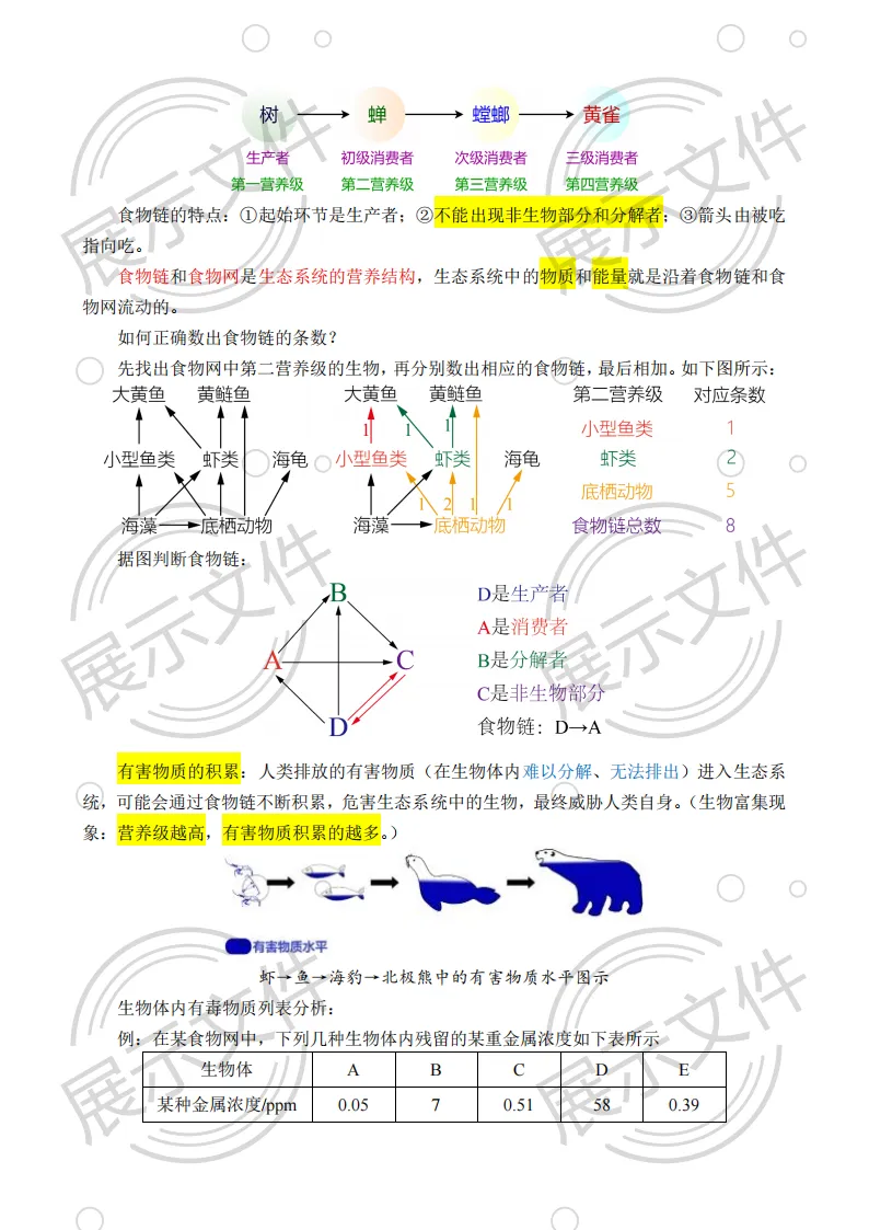 期末_中考稳了!这份人教版八年级上册生物讲义,精准抓分不费力-第9张图片-四季读书网