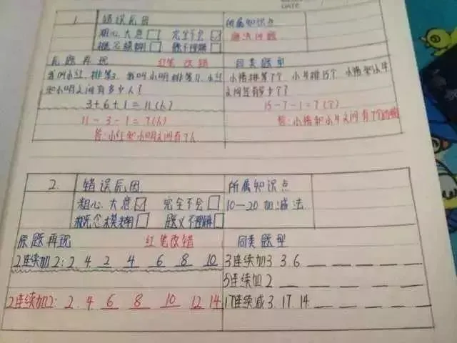 中考复习前,初三生需要掌握正确的刷题技巧!-第1张图片-四季读书网