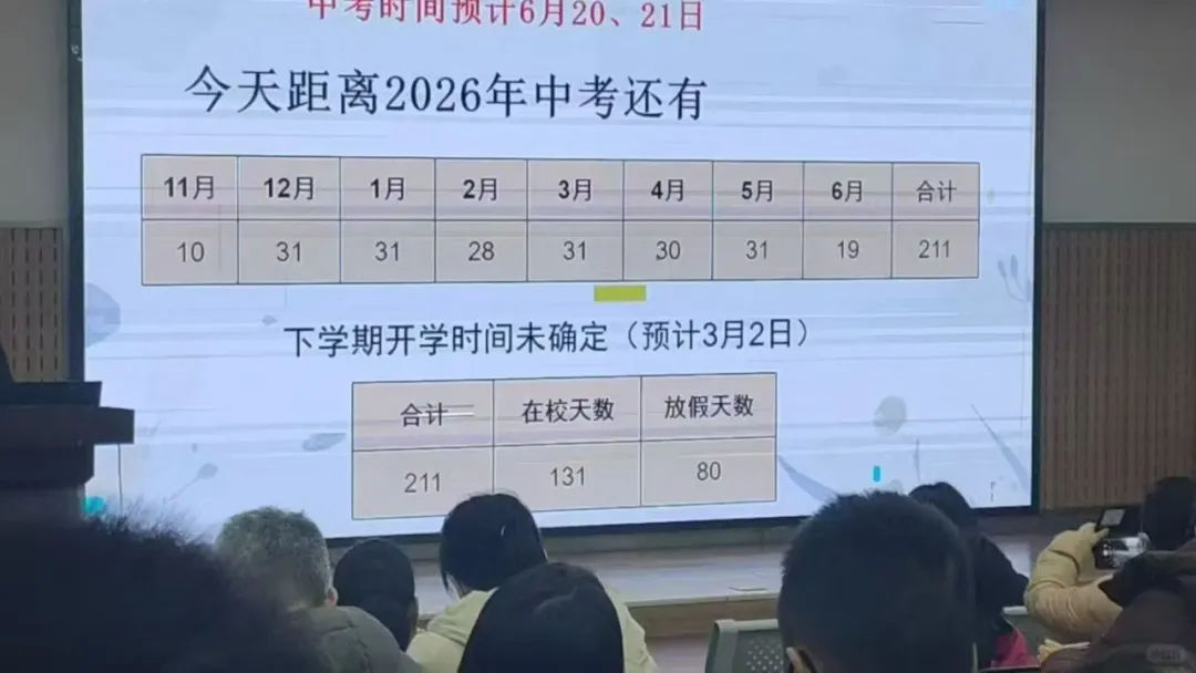 初中、高中期中考后小道信息!-第6张图片-四季读书网