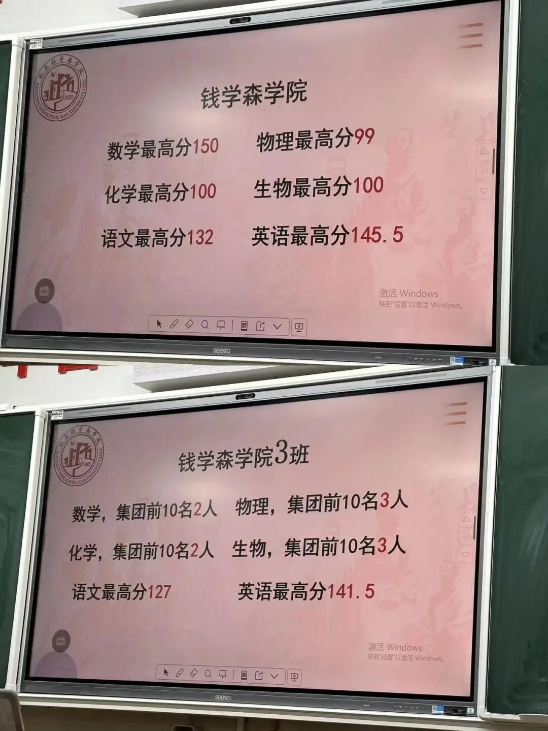 初中、高中期中考后小道信息!-第7张图片-四季读书网