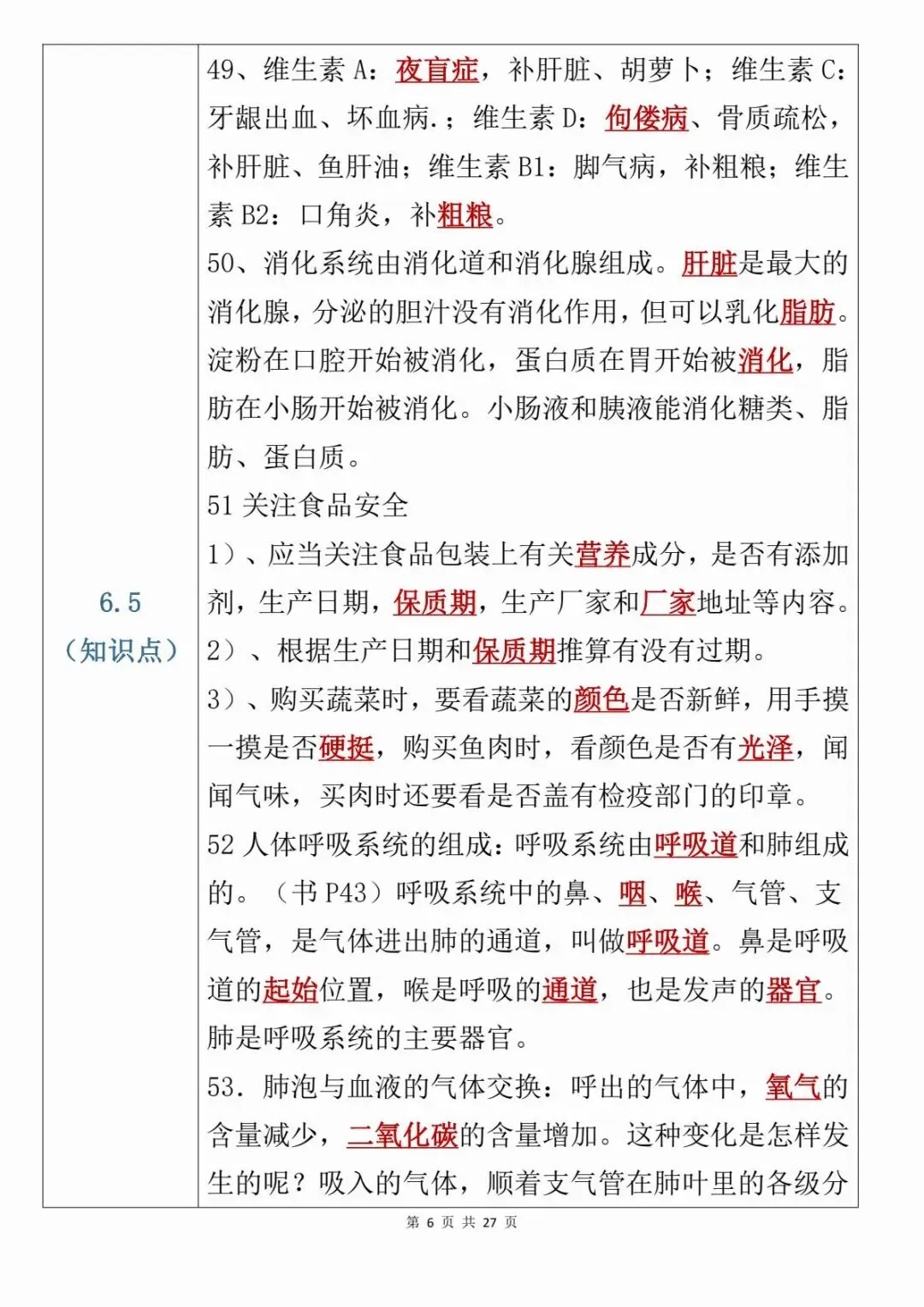 【中考会考】最新整理初中生物考前21天必背知识点PDF(寒暑假预习复习建议保存收藏转发)-第7张图片-四季读书网