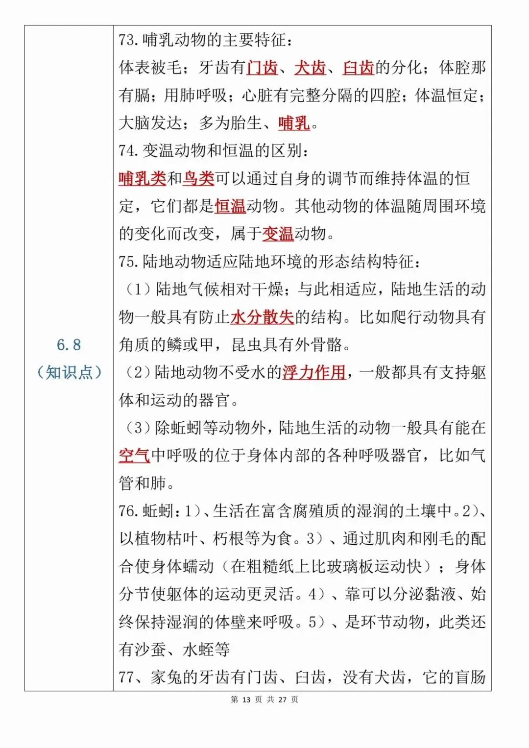 【中考会考】最新整理初中生物考前21天必背知识点PDF(寒暑假预习复习建议保存收藏转发)-第14张图片-四季读书网