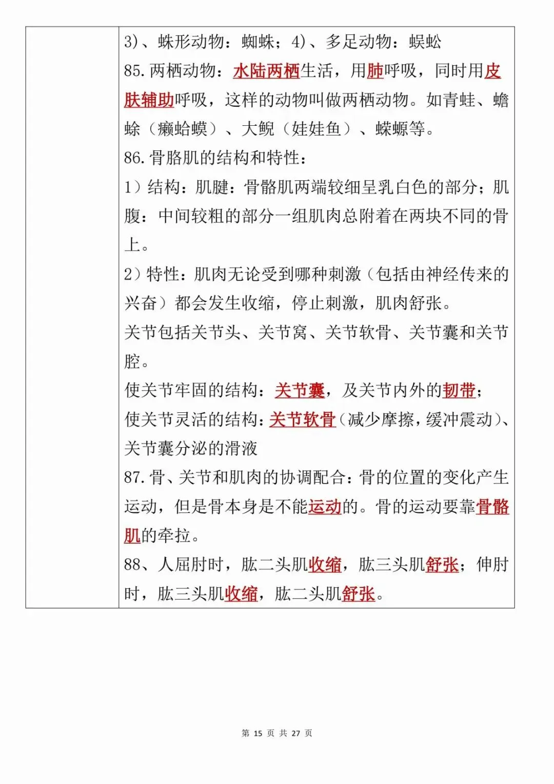 【中考会考】最新整理初中生物考前21天必背知识点PDF(寒暑假预习复习建议保存收藏转发)-第16张图片-四季读书网