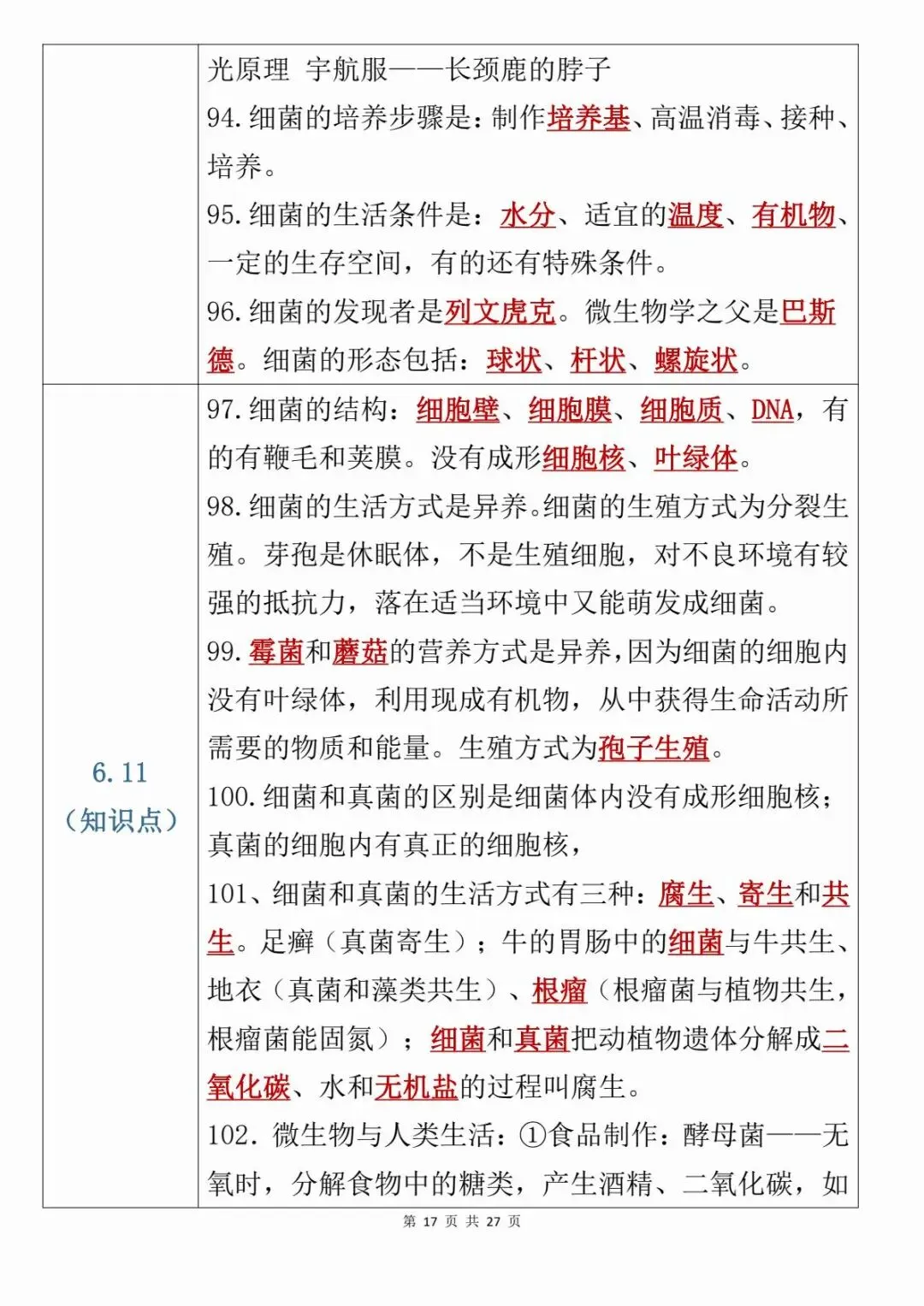 【中考会考】最新整理初中生物考前21天必背知识点PDF(寒暑假预习复习建议保存收藏转发)-第18张图片-四季读书网