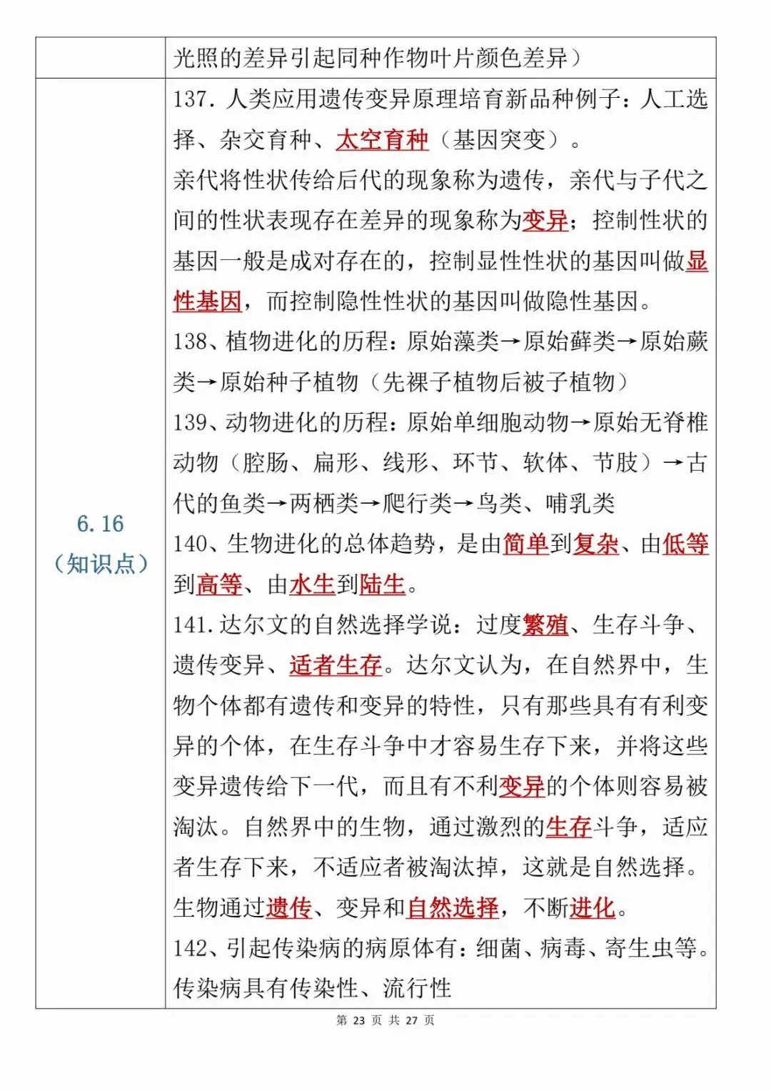 【中考会考】最新整理初中生物考前21天必背知识点PDF(寒暑假预习复习建议保存收藏转发)-第24张图片-四季读书网