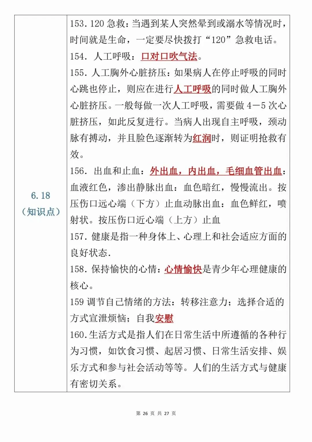 【中考会考】最新整理初中生物考前21天必背知识点PDF(寒暑假预习复习建议保存收藏转发)-第27张图片-四季读书网