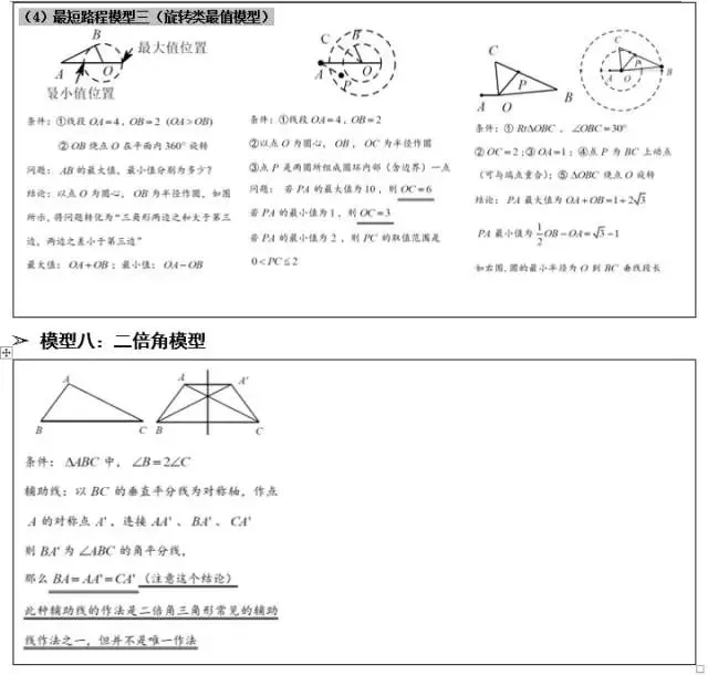 吃透这套几何压轴题常用模型,中考数学就稳了! 第33张