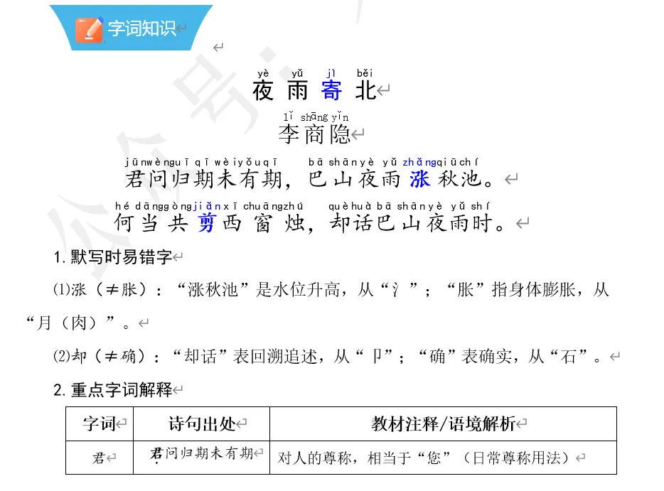 中考必会古诗词 | 《夜雨寄北》知识点梳理 第2张 中考必会古诗词 | 《夜雨寄北》知识点梳理 第2张