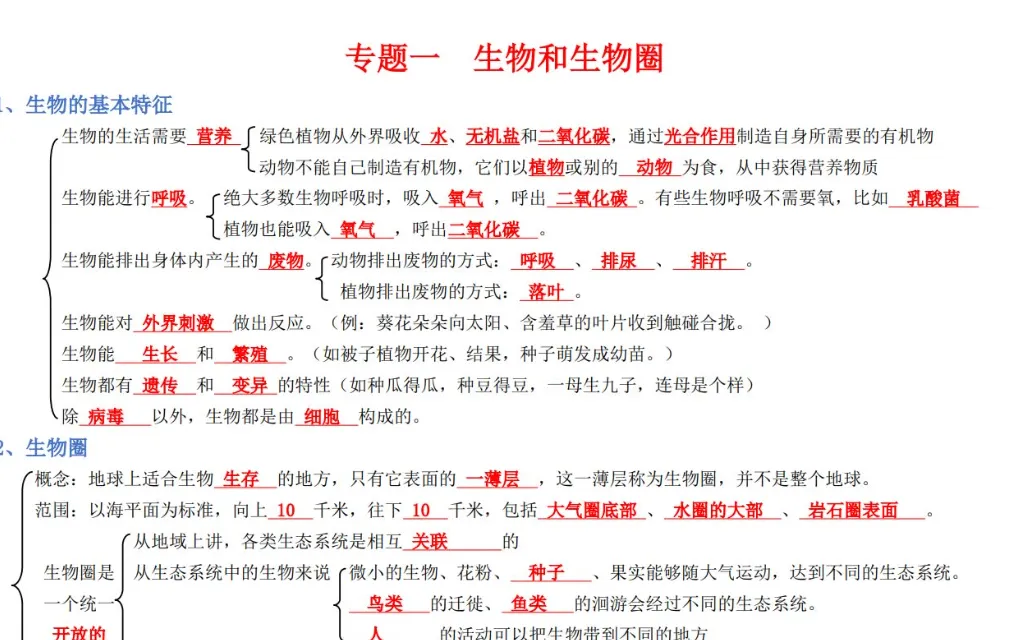 2026中考生物专题复习资料(可下载打印),仅发一次,务必珍藏! 第5张 2026中考生物专题复习资料(可下载打印),仅发一次,务必珍藏! 第5张