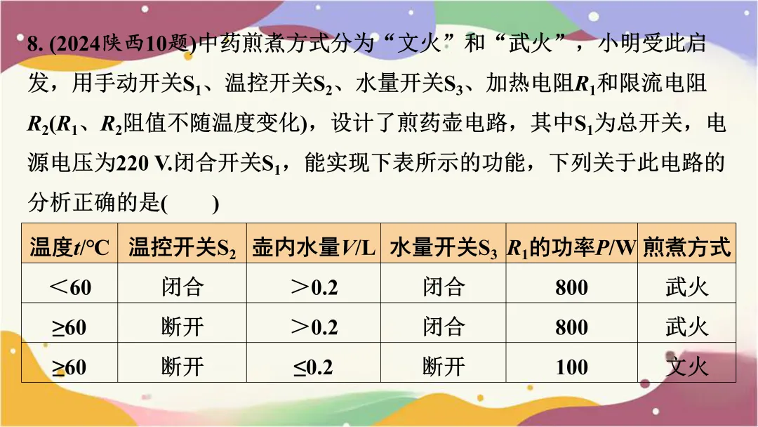 多挡位电热器相关计算(以陕西中考为例) 第21张
