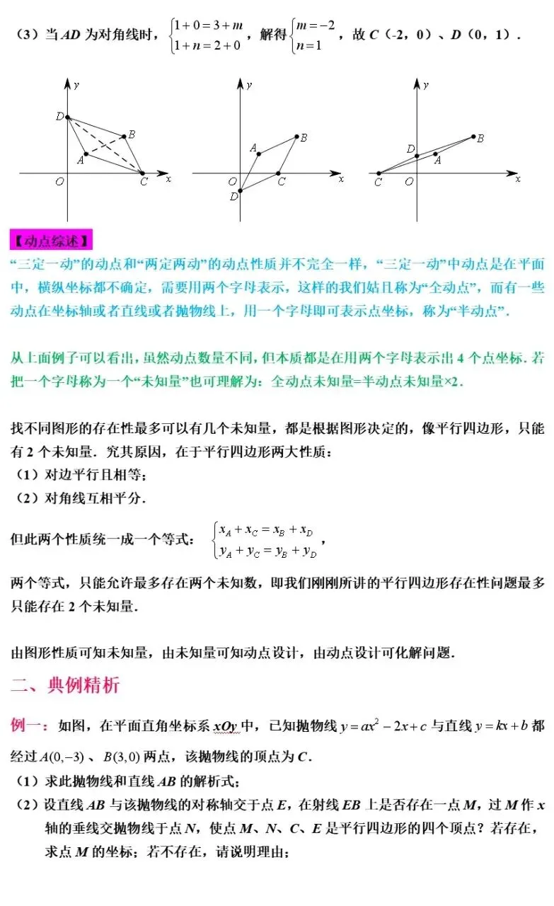 中考数学二次函数与几何模型综合压轴题解题技巧汇总突破精讲解析 第6张