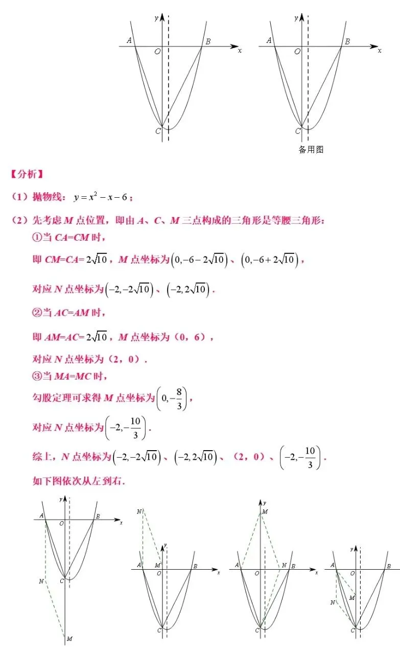 中考数学二次函数与几何模型综合压轴题解题技巧汇总突破精讲解析 第20张