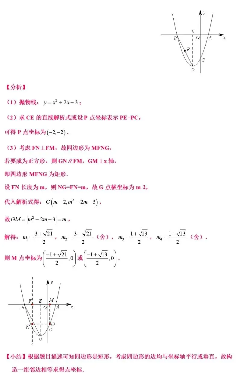 中考数学二次函数与几何模型综合压轴题解题技巧汇总突破精讲解析 第38张