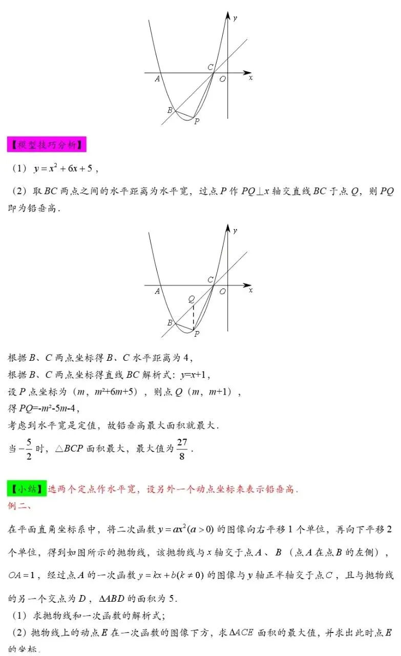 中考数学二次函数与几何模型综合压轴题解题技巧汇总突破精讲解析 第43张