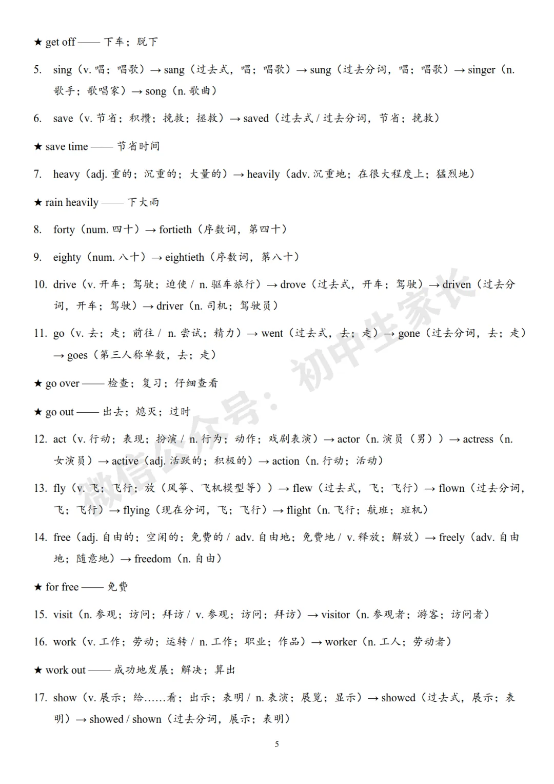 2026年中考英语复习词性转换背诵清单,替孩子转发打印! 第6张