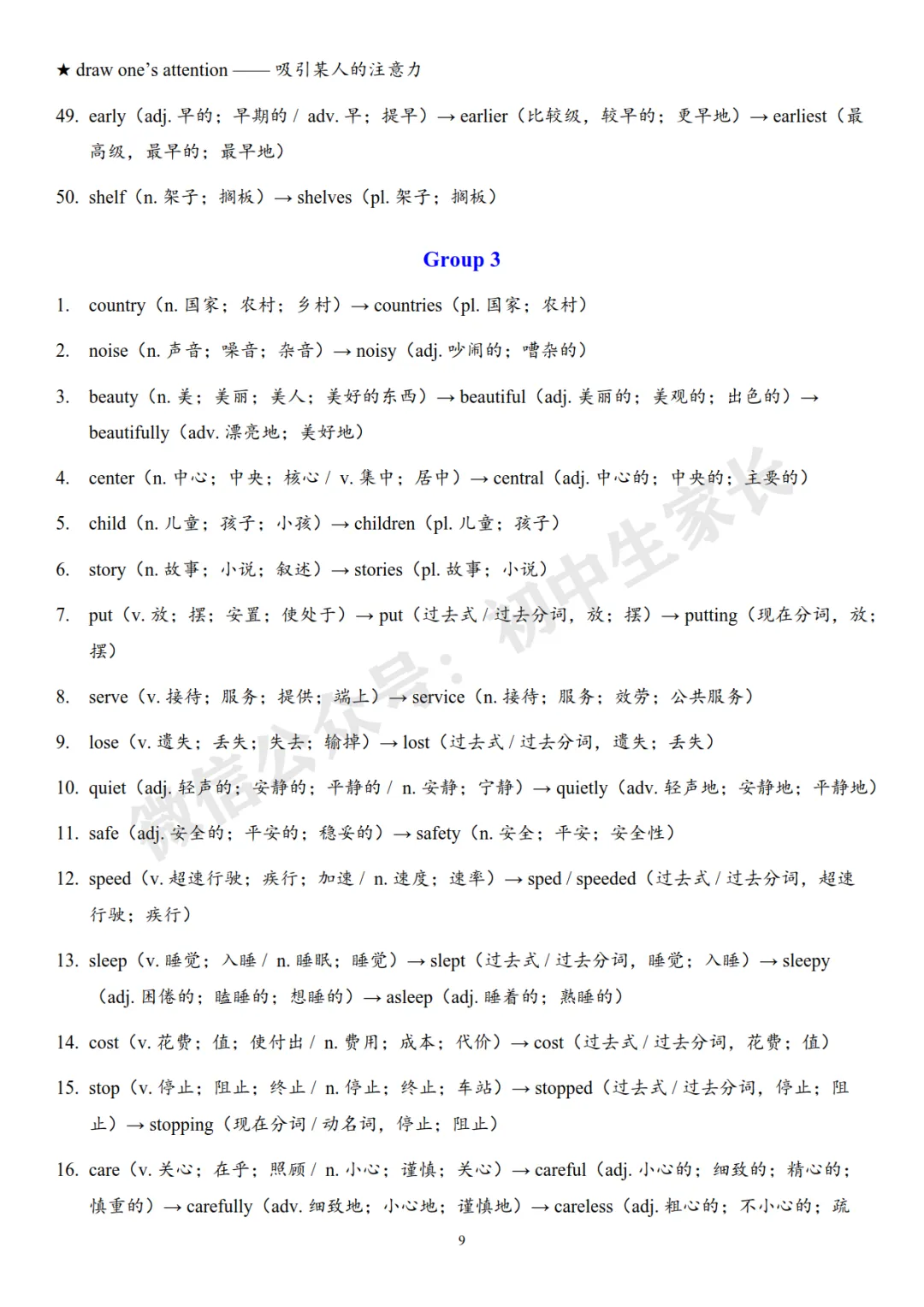 2026年中考英语复习词性转换背诵清单,替孩子转发打印! 第10张