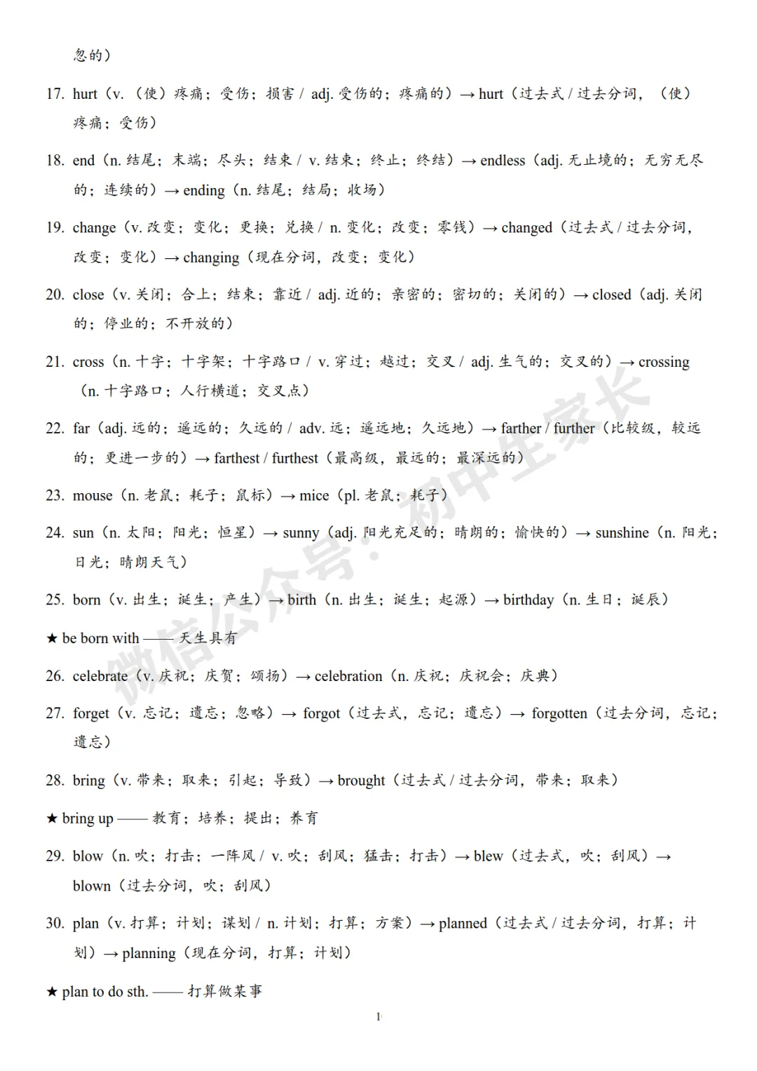 2026年中考英语复习词性转换背诵清单,替孩子转发打印! 第11张