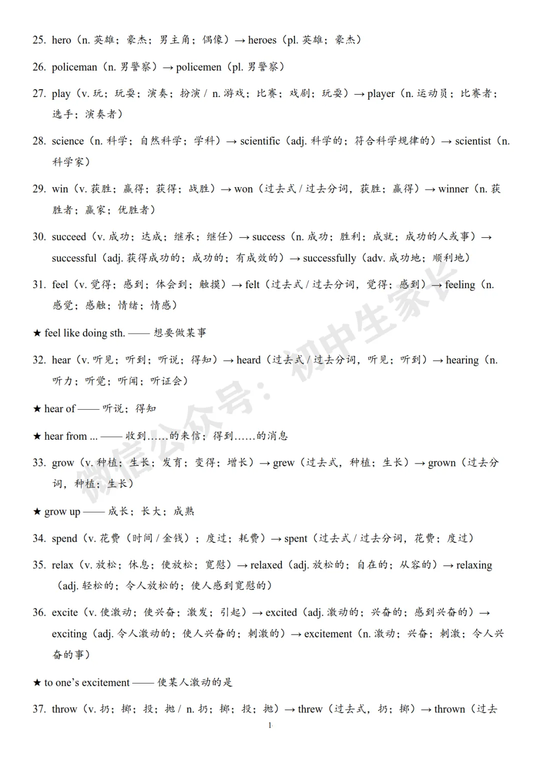 2026年中考英语复习词性转换背诵清单,替孩子转发打印! 第15张