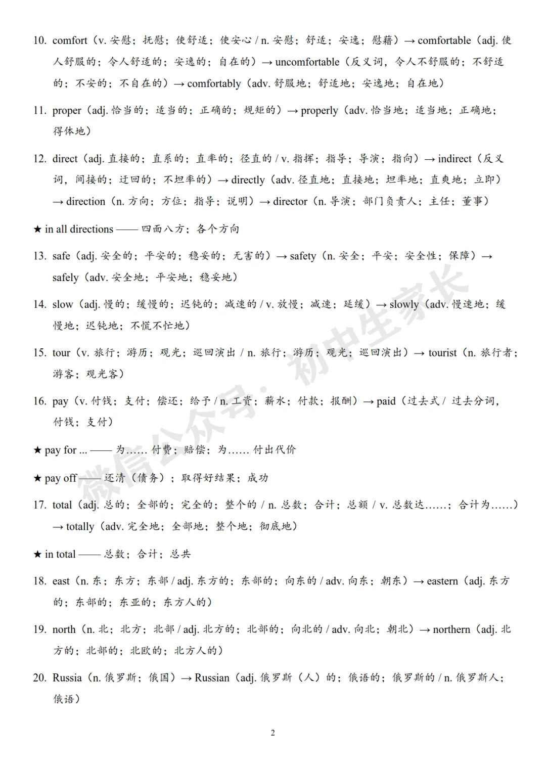 2026年中考英语复习词性转换背诵清单,替孩子转发打印! 第26张